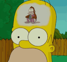 Fig 4. What I imagine is going through other people’s minds when I speak.